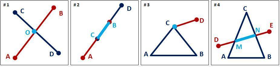 Два пересекающие отрезки. Пересечение двух отрезков. Пересеконние отрезков.